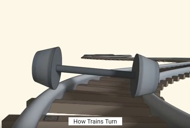 Real Trains use Fast Angle Wheels.jpg