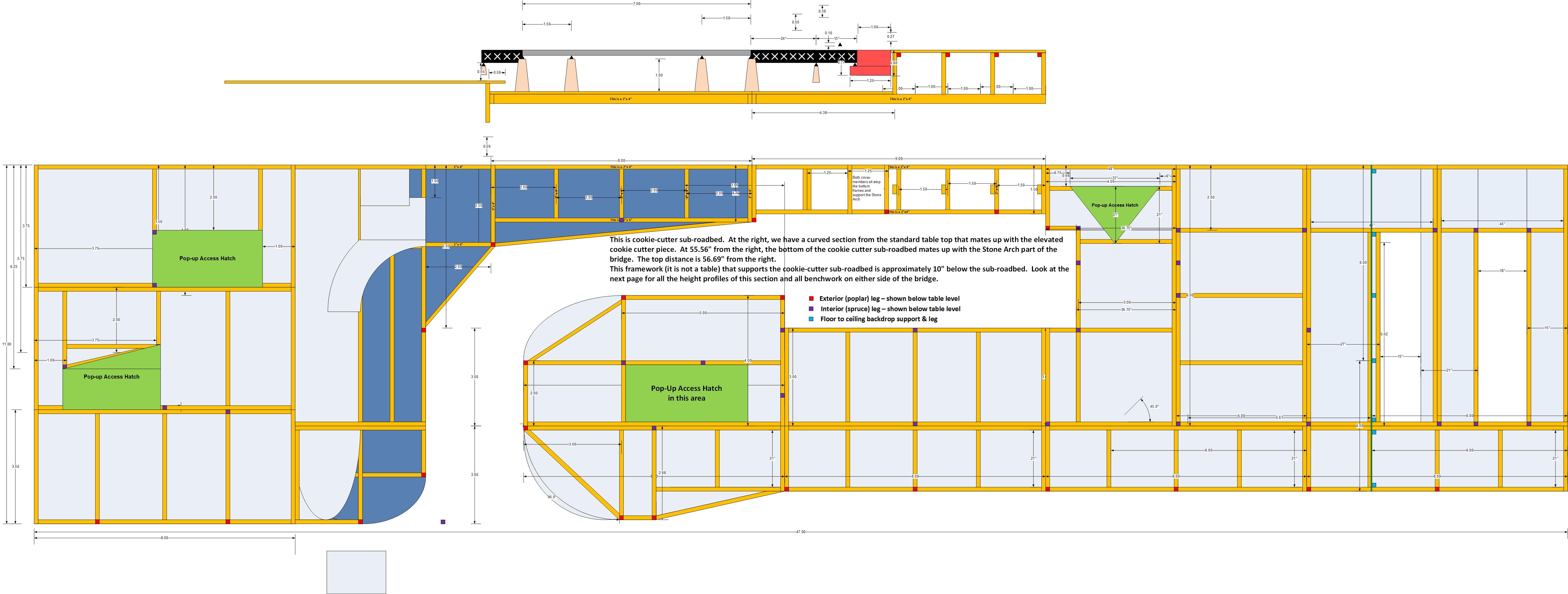 Table 10 Benchmark.jpg