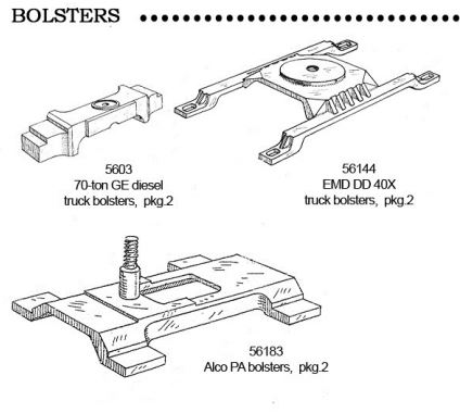 PSC Catalog -- PA Truck Bolsters.JPG