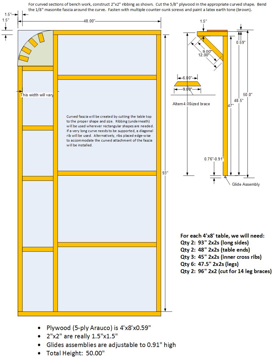 Table7-Page 2.jpg